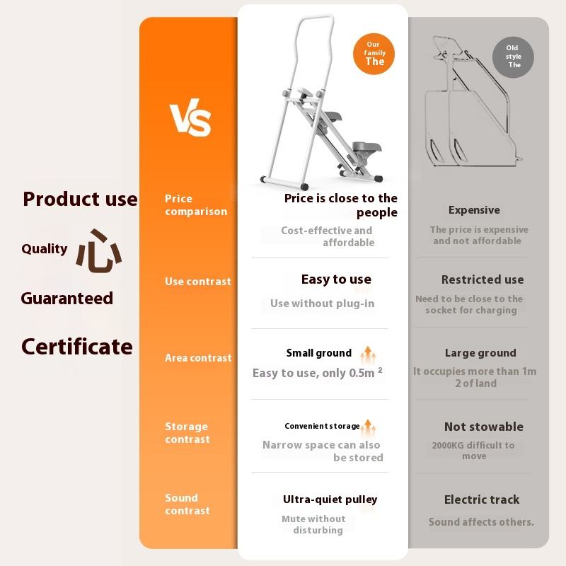 Silent Fitness Climber™